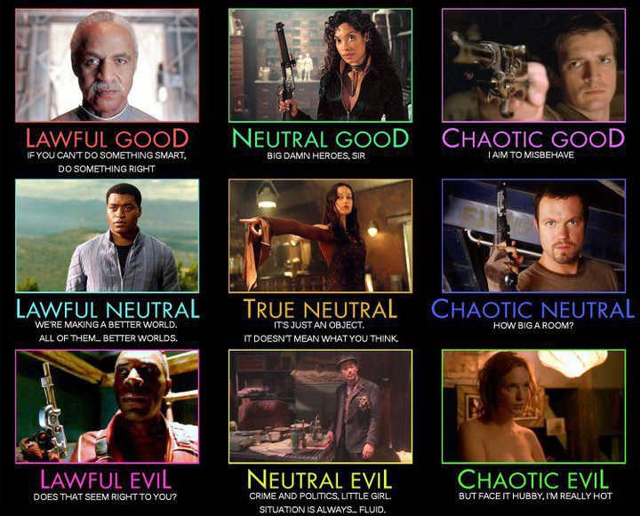 firefly-characters-chart