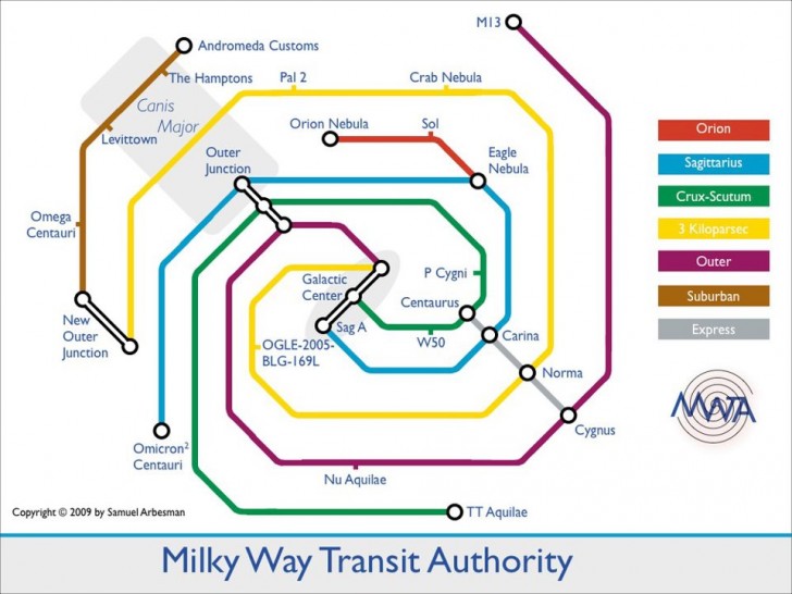 galaxy-tube-map