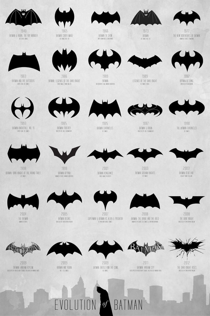 evolution-of-batman