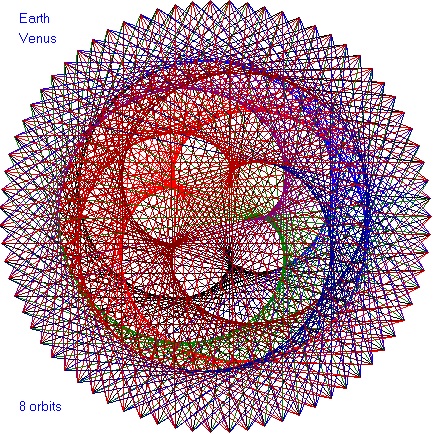 earth-venus-orbits1.jpg1