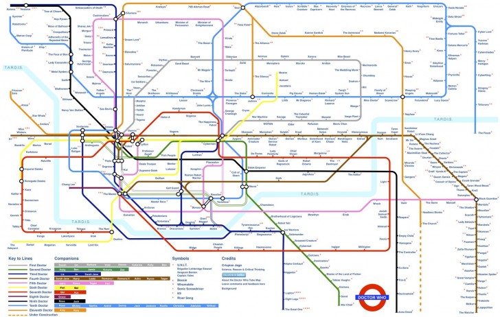 doctor-who-tube-map