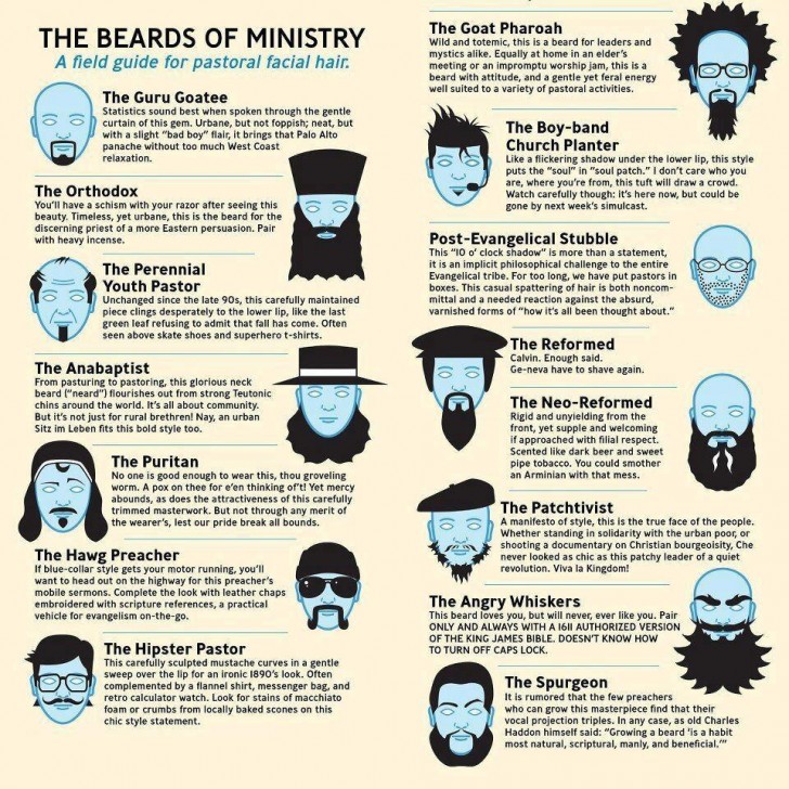 beards-of-ministry