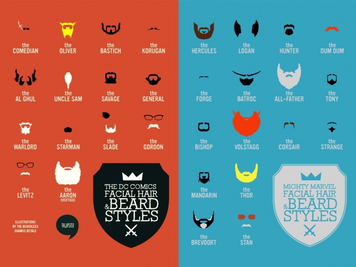 dc-marvel-beard-styles