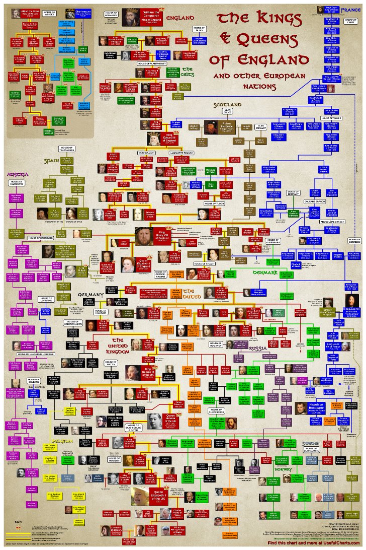 EUROPEAN ROYAL FAMILY TREES - Wroc?awski Informator Internetowy - Wroc