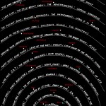 TV Signals in Space