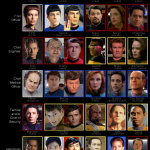 Star Trek Characters