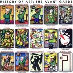 Art History Chart