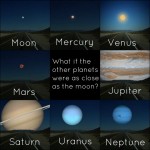 Planets as close as the Moon