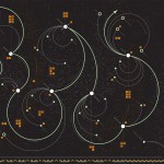 Future Solar System Map